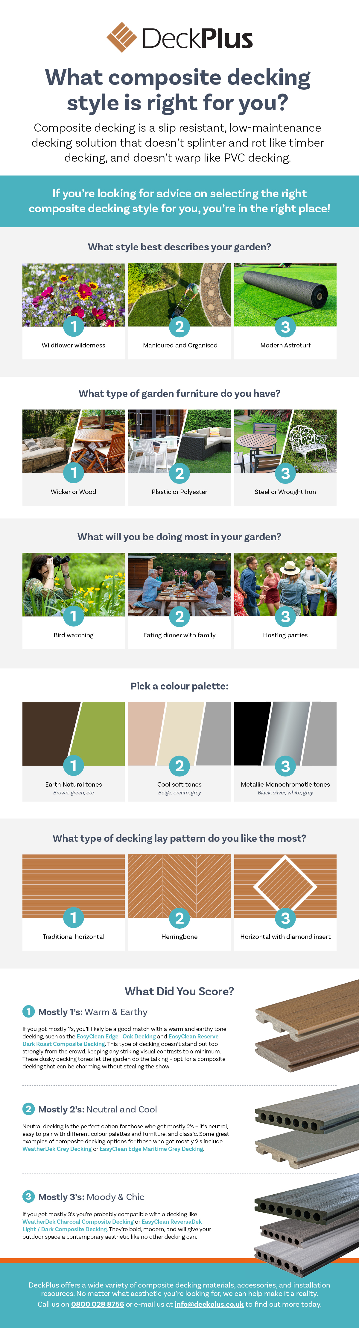 what composite decking style is right for you quiz infographic